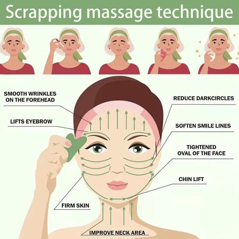Gua Sha Pierre De Jade